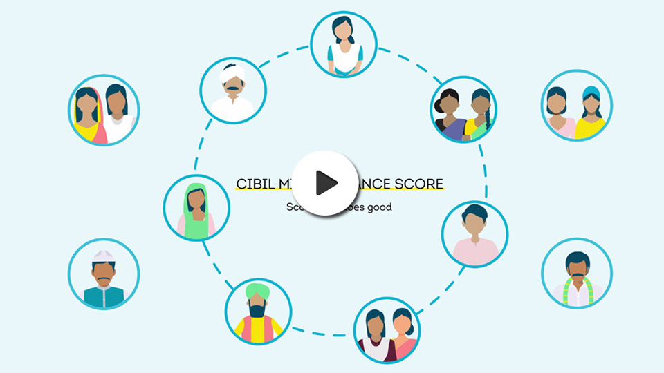 Cibil Microfinance Score
