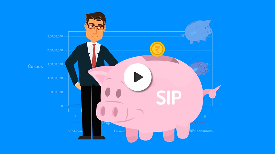 HDFC Mutual Fund - SIP Top Up